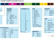 pg电子爆分有规律(网址：733.cz)