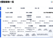 pt国际电子游戏网址(网址：733.cz)