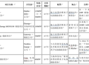 pg电子水水泰神奇(网址：733.cz)