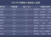 电子游戏的来源(网址：733.cz)