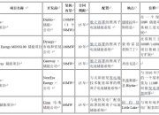 PG电子安排靠谱的平台(网址：733.cz)