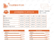 pg电子爆分视频双喜临门(网址：733.cz)